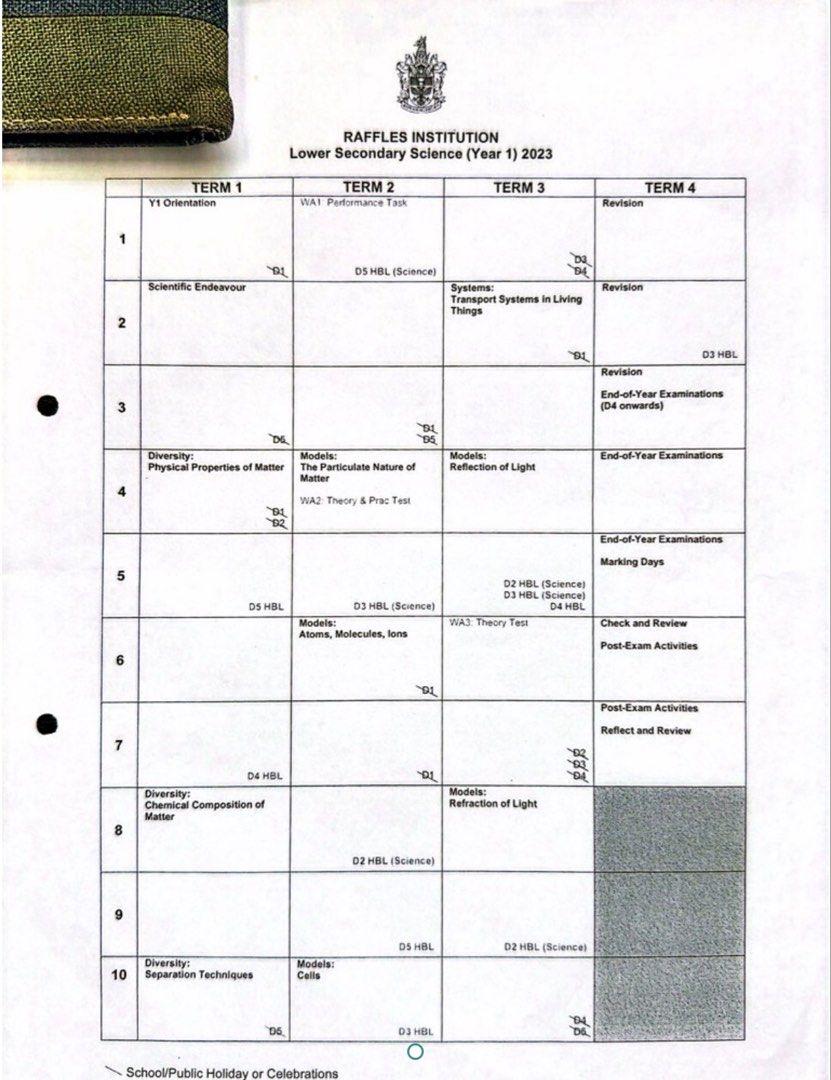 [2023 Y1 Science] Raffles Institution RI IP Programme 2023 Year 1 ...