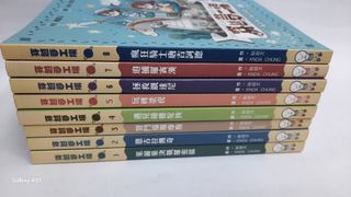 （分類：）位於 。 由 happycomicshk 提交（商品編號 1444546823，圖片 1）。簡介： 。