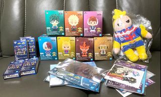 動漫模型盲盒 Collection item 2