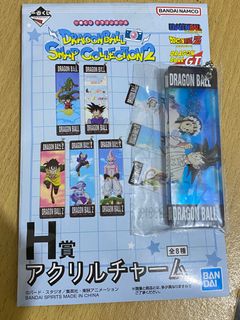 （分類：）位於 。 由 vvmicmicvv 提交（商品編號 1444626712，圖片 1）。簡介： 。