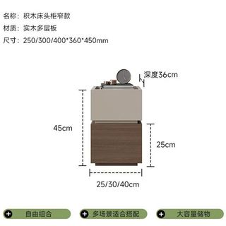 (Category: ) located in . Submitted by 38furniture (Listing ID 1444519942, Image 1). Description: .
