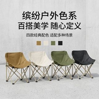 (Category: ) located in . Submitted by gadgetry_sg (Listing ID 1444544498, Image 1). Description: .
