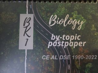 （分類：）位於 。 由 lingcht522590 提交（商品編號 1444596966，圖片 1）。簡介： 。