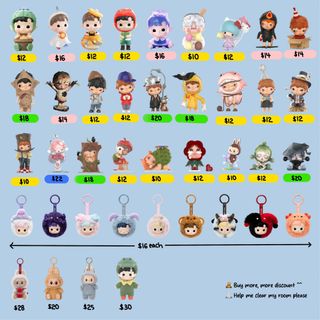 (Category: ) located in . Submitted by wonkyeomi (Listing ID 1444580037, Image 1). Description: .