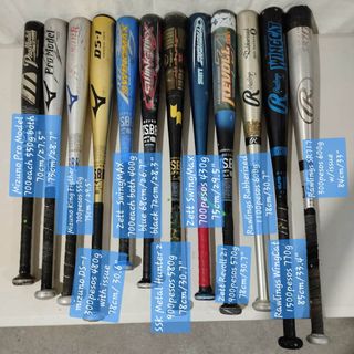 (Category: ) located in . Submitted by amarijapansurplus (Listing ID 1444516371, Image 1). Description: .