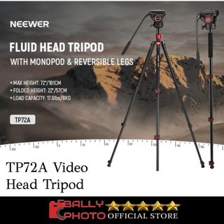 (Category: ) located in . Submitted by ballyphoto_electronics (Listing ID 1444594099, Image 1). Description: .