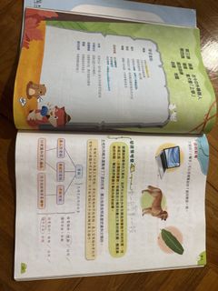 （分類：）位於 。 由 hk123grace 提交（商品編號 1444564572，圖片 1）。簡介： 。