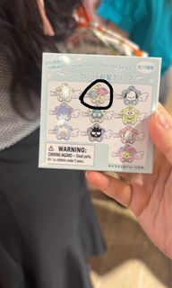 （分類：）位於 。 由 goofy03_ 提交（商品編號 1444594858，圖片 1）。簡介： 。