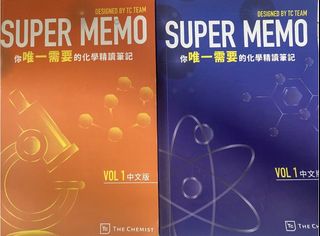 （分類：）位於 。 由 van75. 提交（商品編號 1444590481，圖片 1）。簡介： 。