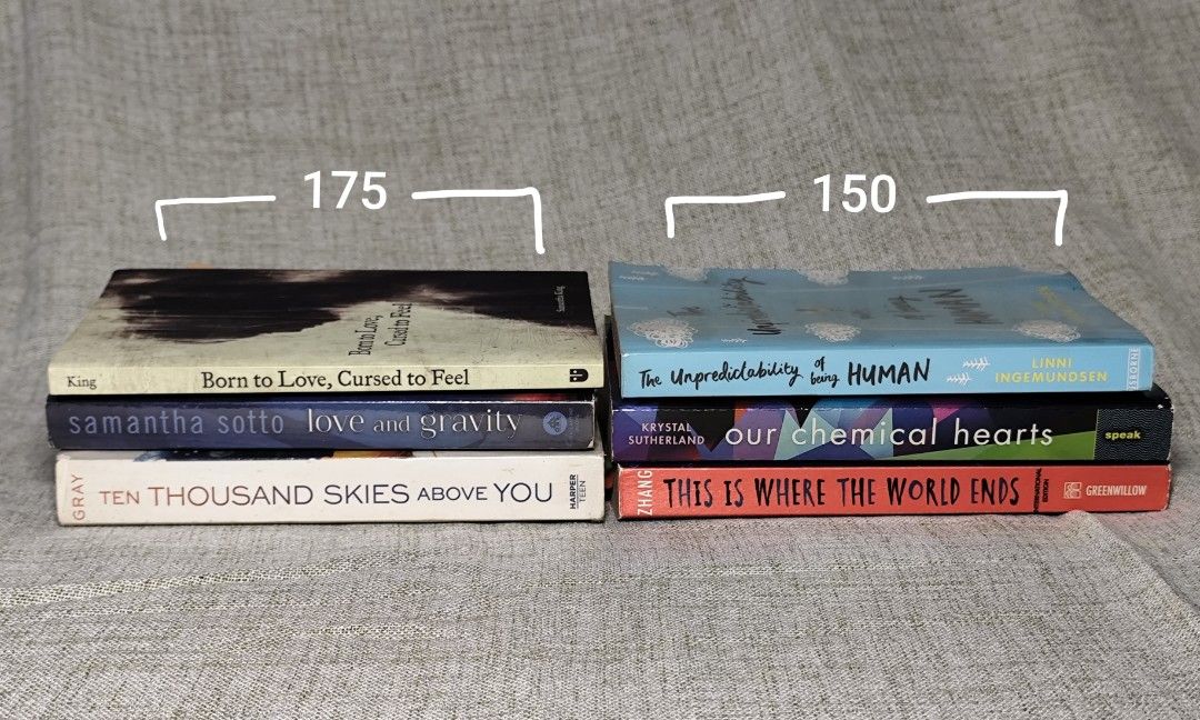 Young Adult Books (Category: Storybooks) located in Manila. Submitted by tine_s (Listing ID 1444671208, Image 2). Description: Read once/not read, lightly used. Issues: Tanning and Foxing of pages (varies per book) except TATWD & ATL (pages are clean, discoloration only on book jacket) Price per book is indicated in the photo. NEGOTIABLE PRICE. MOP: Gcash/Maribank Ship via LBC, J&T, or JRS Location: Tabaco City, Bicol.