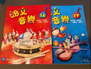 （分類：）位於 。 由 sistinec 提交（商品編號 1444782333，圖片 1）。簡介： 。
