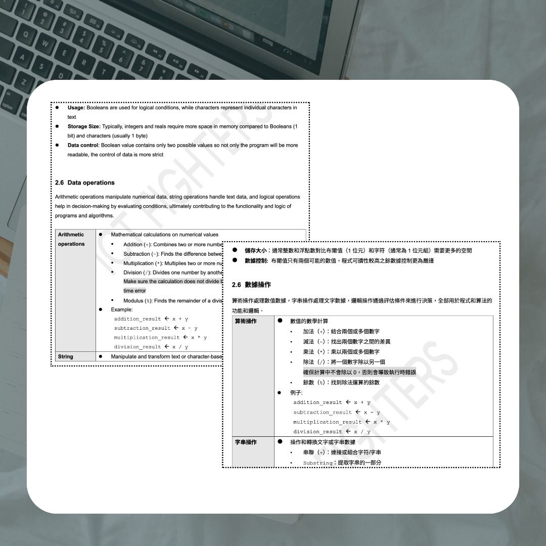 2027重點！ DSE ICT Programming 程式編寫筆記 Compulsory Topic D notes (中/英文版本) （分類：教科書）位於 Hong Kong。 由 dseictfighter 提交（商品編號 1276993467，圖片 3）。簡介： 自製DSE ICT 資訊及科技科筆記 供自習用 為何買我的筆記 ❓ ️ ✅ ️ 筆記100% 自製，不從教科書搬字過紙，除必讀材料之外加上大量我對試題的分析，指出考試陷阱和獨家必學skills。深入淺出解釋重點 ✅ ️提供自擬題目示範考核方向和要點 Compulsory module D Basic programming concepts Exam Conquer Notes (中/英文版) - $120 筆記sample: https://drive.google.com/drive/folders/13R_awRitcKenNLoeHm1UFwIxzcUFnTxI?usp=drive_link ❗ 有否被loops