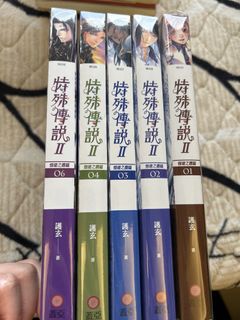 由 chingwenyu (刊登 ID 1444745490，圖片 1) 提交，位於 的 (類別：)，說明：。