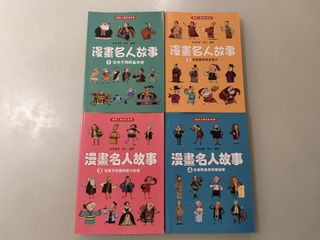 （分類：）位於 。 由 softrock 提交（商品編號 1444830399，圖片 1）。簡介： 。