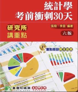 由 our_select (刊登 ID 1444848157，圖片 1) 提交，位於 的 (類別：)，說明：。