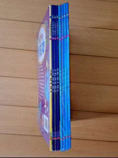 （分類：）位於 。 由 noahmok 提交（商品編號 1444800927，圖片 1）。簡介： 。
