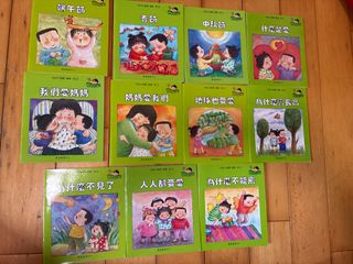 （分類：）位於 。 由 cyrus889 提交（商品編號 1444694139，圖片 1）。簡介： 。