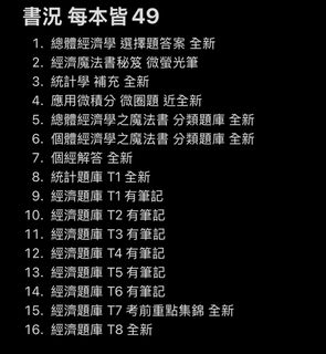 由 our_select (刊登 ID 1444849804，圖片 1) 提交，位於 的 (類別：)，說明：。