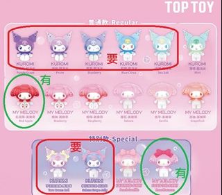 （分類：）位於 。 由 zero_2692 提交（商品編號 1444775236，圖片 1）。簡介： 。
