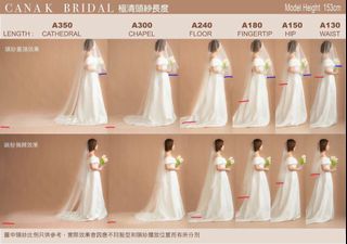 （分類：）位於 。 由 cindy.sinyee 提交（商品編號 1444829264，圖片 1）。簡介： 。