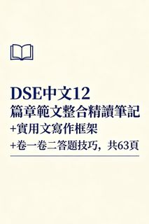 （分類：）位於 。 由 333345 提交（商品編號 1444756440，圖片 1）。簡介： 。