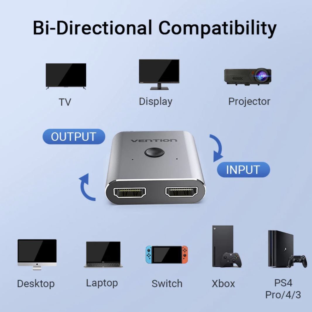 HDMI Switcher486399474905927683