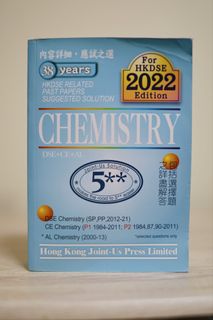 （分類：）位於 。 由 hk0012 提交（商品編號 1444798424，圖片 1）。簡介： 。