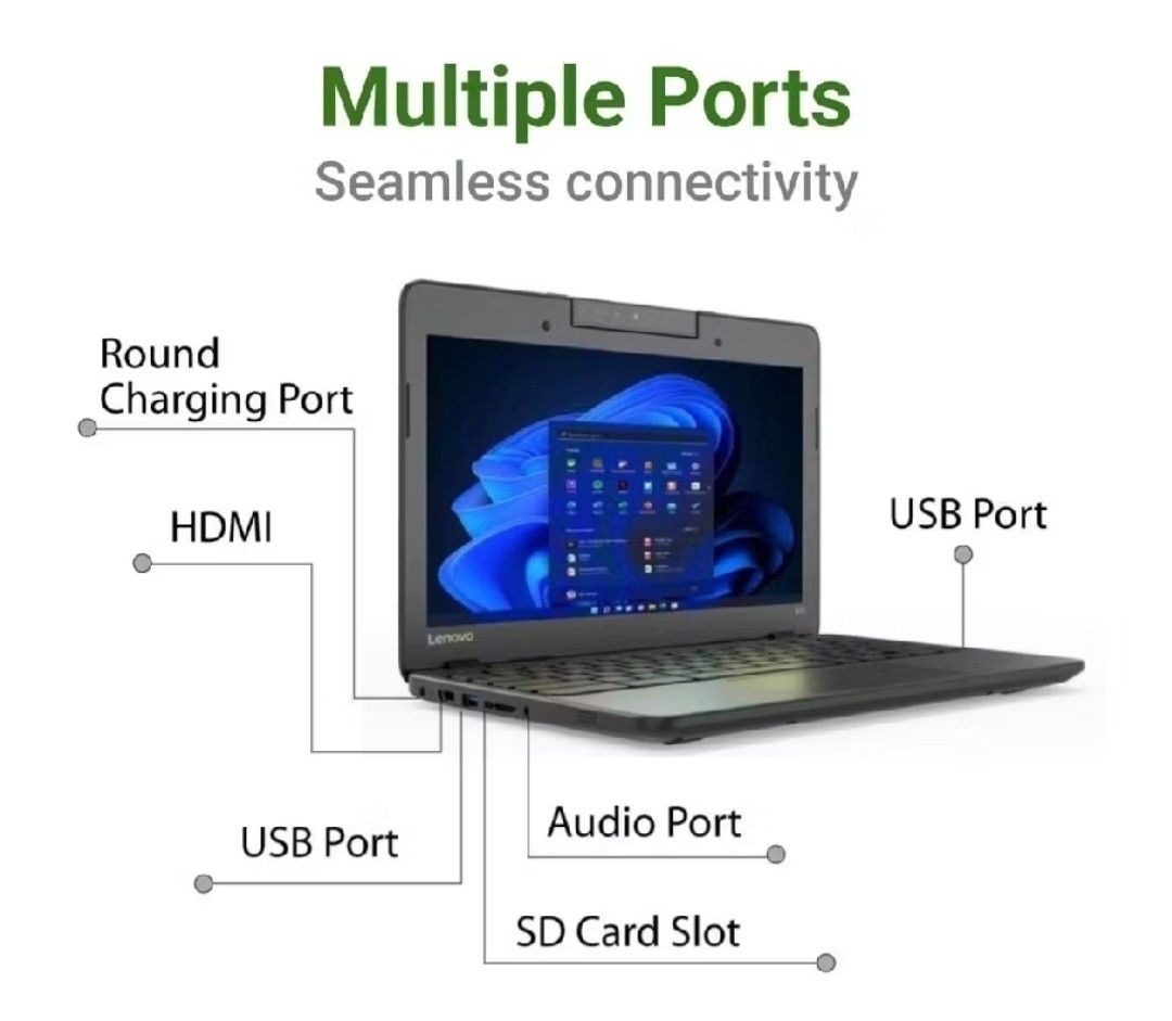 Lenovo 12 Inch Laptop487048921702082560