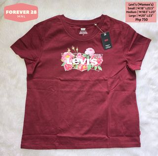 (Category: ) located in . Submitted by forever28mnl (Listing ID 1444735698, Image 1). Description: .