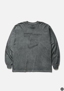 （分類：）位於 。 由 hijk.lab 提交（商品編號 1444743473，圖片 1）。簡介： 。