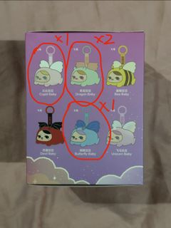 (Category: ) located in . Submitted by mingz_chong (Listing ID 1444712110, Image 1). Description: .