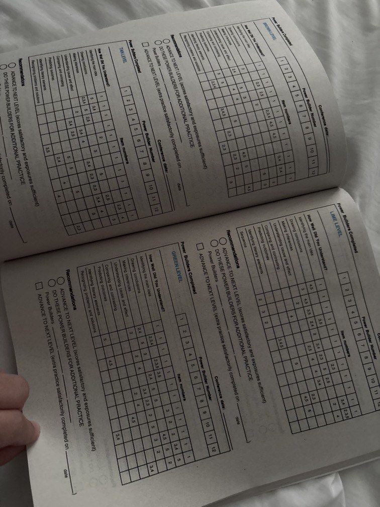 SRA 1C reading laboratory (Category: Textbooks) located in Manila. Submitted by rosalyntlopez (Listing ID 1444706801, Image 3). Description: -has pen marks/answer -can be used for personal declared as is.
