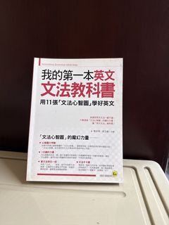 由 allyssssssecond (刊登 ID 1441477993，圖片 1) 提交，位於 的 (類別：)，說明：。