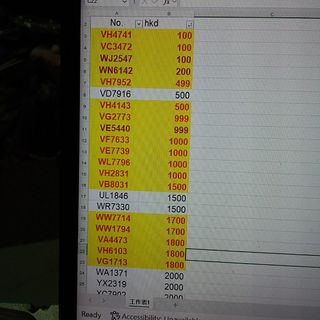 （分類：）位於 。 由 dondon2005 提交（商品編號 1441535243，圖片 1）。簡介： 。