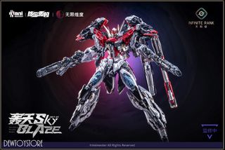 (Category: ) located in . Submitted by dewtoystore (Listing ID 1441443410, Image 1). Description: .