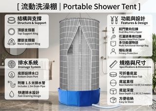 （分類：）位於 。 由 happycMall 提交（商品編號 1438435358，圖片 1）。簡介： 。