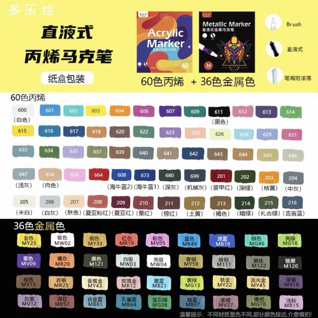 🔥In-Stock/Read Description🔥Doloha 96 Colors Acrylic Markers Set for gunpla, Warhammer, Gundam, posco, dspiae, stedi (Category: Other Stationery & Craft) located in Singapore. Submitted by redbeanbun (Listing ID 1441516472, Image 2). Description: **Read All** $65 for 60 normal + 36 metallic colors. Brand new sealed. Deal at 1. JE/Beauty world mrt 2. Self-collect under my block if you drive. 3. Ninjavan/Carousell Delivery.