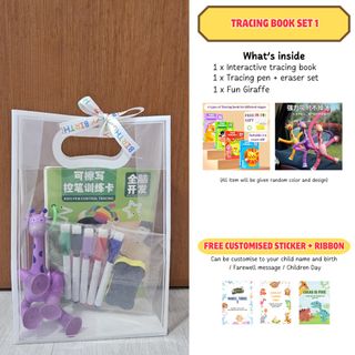 (Category: ) located in . Submitted by playzonesg (Listing ID 1441410737, Image 1). Description: .