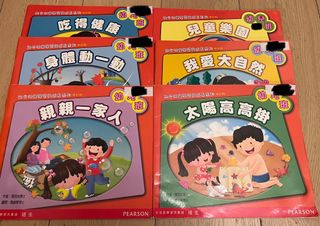 （分類：）位於 。 由 zw088 提交（商品編號 1441534766，圖片 1）。簡介： 。