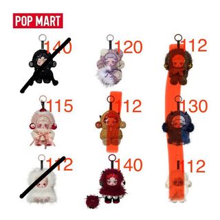 (Category: ) located in . Submitted by jjjjlimmm (Listing ID 1414956749, Image 1). Description: .
