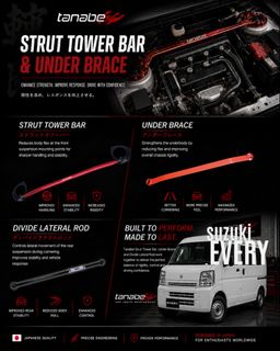(Category: ) located in . Submitted by jeepcheegarage (Listing ID 1172854072, Image 1). Description: .
