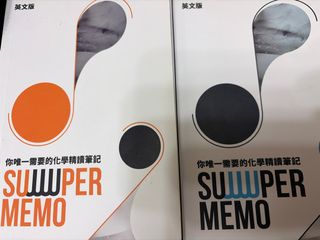 （分類：）位於 。 由 justdeez 提交（商品編號 1441468844，圖片 1）。簡介： 。