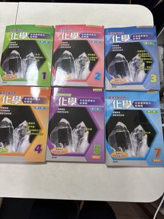 （分類：）位於 。 由 yyeva 提交（商品編號 1444939606，圖片 1）。簡介： 。