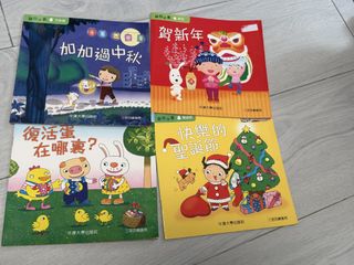 （分類：）位於 。 由 yan90712 提交（商品編號 1444903008，圖片 1）。簡介： 。