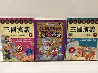 （分類：）位於 。 由 caseyleung10312031 提交（商品編號 1444992192，圖片 1）。簡介： 。