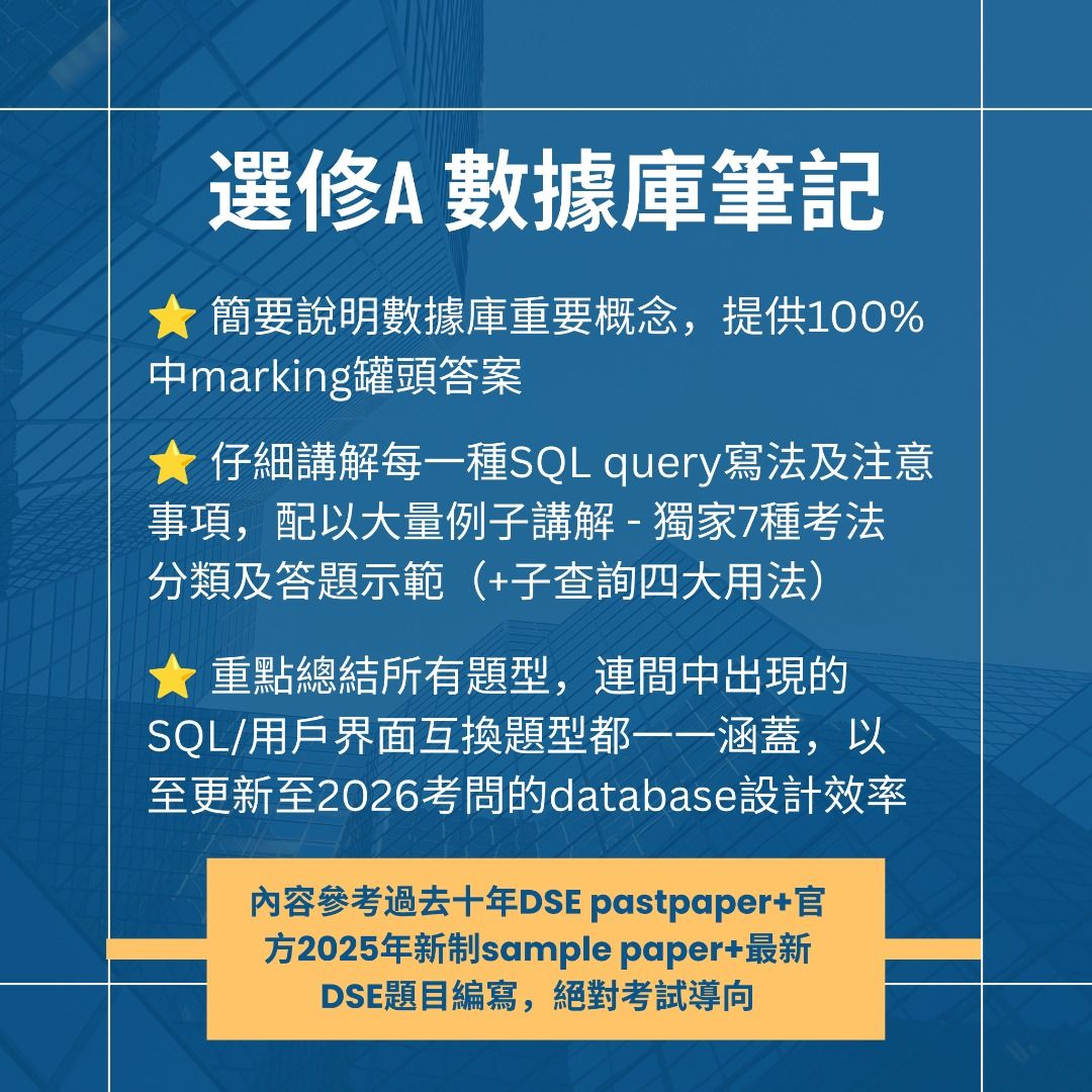 數百同學信賴✅️ DSE ICT Elective 選修A 數據庫筆記 notes 資訊及通訊科技 （分類：教科書）位於 Hong Kong。 由 dseictfighter 提交（商品編號 1329197309，圖片 2）。簡介： 自製DSE ICT 資訊及科技科筆記 供自習用 為何買我的筆記 ❓️ ✅️ 筆記100% 自製，不從教科書搬字過紙，除必讀材料之外加上大量我對試題的分析，指出考試陷阱和獨家必學skills。深入淺出解釋重點 ✅️提供自擬題目示範考核方向和要點 筆記預覽: https://drive.google.com/drive/folders/1vazoR0_ttkQAjJoTMSZrZEJMxWVbbloR?usp=drive_link ❗按最新考試題目範圍及模式更新筆記，保證緊貼考試趨勢，為來年DSE做最好準備！ ⭐ 一份40多頁筆記（以單一語言計） 即包含整個考試範圍 不像其他筆記號稱300頁 實質是浪費你時間 ⭐ 簡要說明數據庫重要概念，包含較複雜的normal