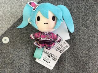 （分類：）位於 。 由 kccjk 提交（商品編號 1444896666，圖片 1）。簡介： 。