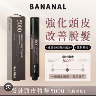 （分類：）位於 。 由 vanessacy_tsui 提交（商品編號 1444914961，圖片 1）。簡介： 。