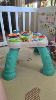 (Category: ) located in . Submitted by irischia32990 (Listing ID 1444861884, Image 1). Description: .