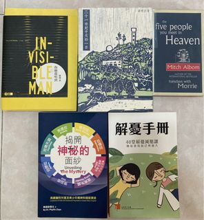 （分類：）位於 。 由 hello15017 提交（商品編號 1444918116，圖片 1）。簡介： 。